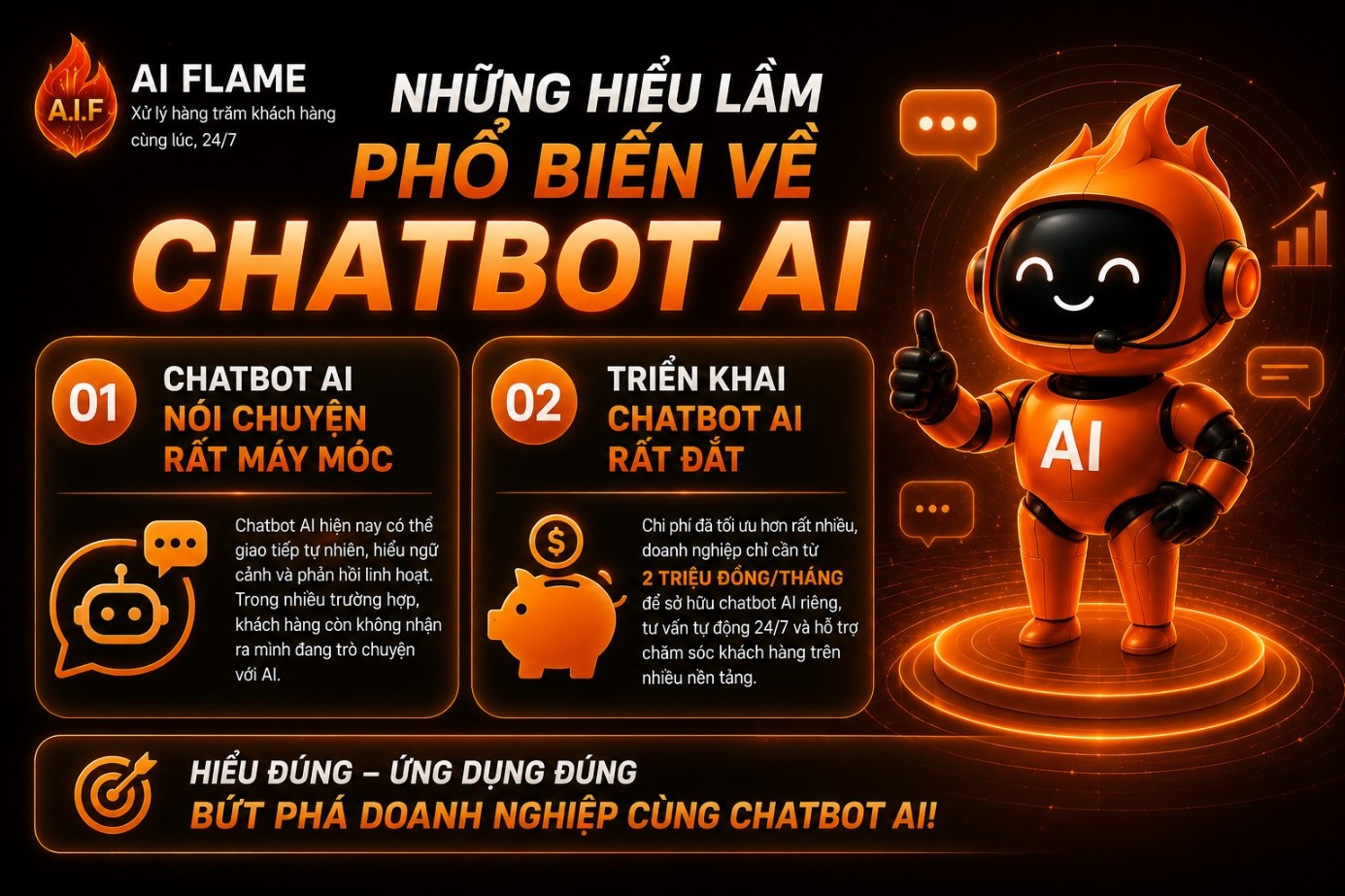 Chatbot_Ai_la_gi_Chatbot_Ai_Flame_co_gi_dac_biet-3