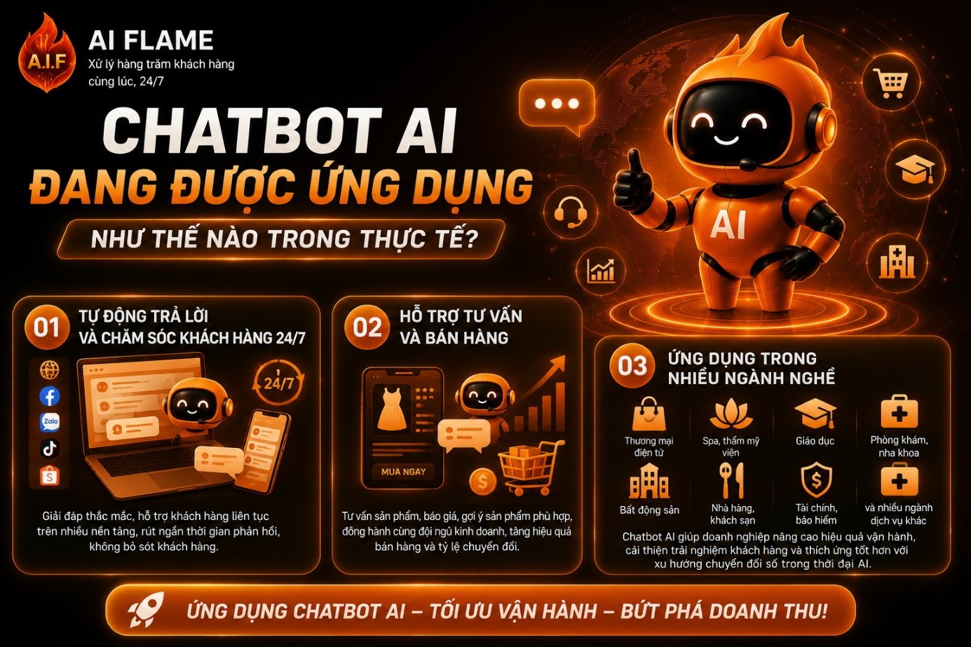 Chatbot_Ai_la_gi_Chatbot_Ai_Flame_co_gi_dac_biet-4