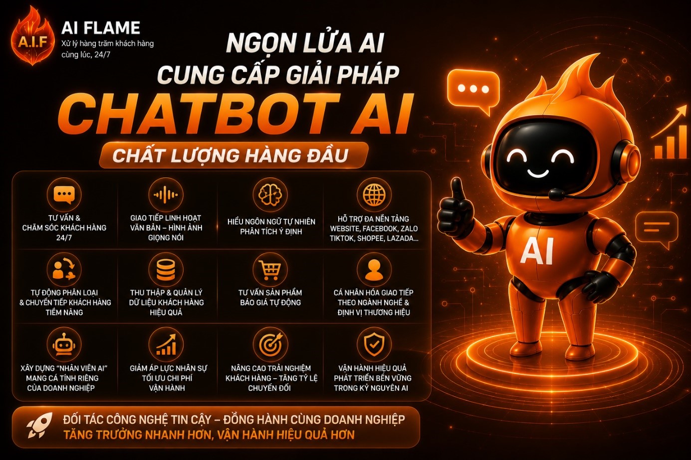 Chatbot_Ai_la_gi_Chatbot_Ai_Flame_co_gi_dac_biet-5