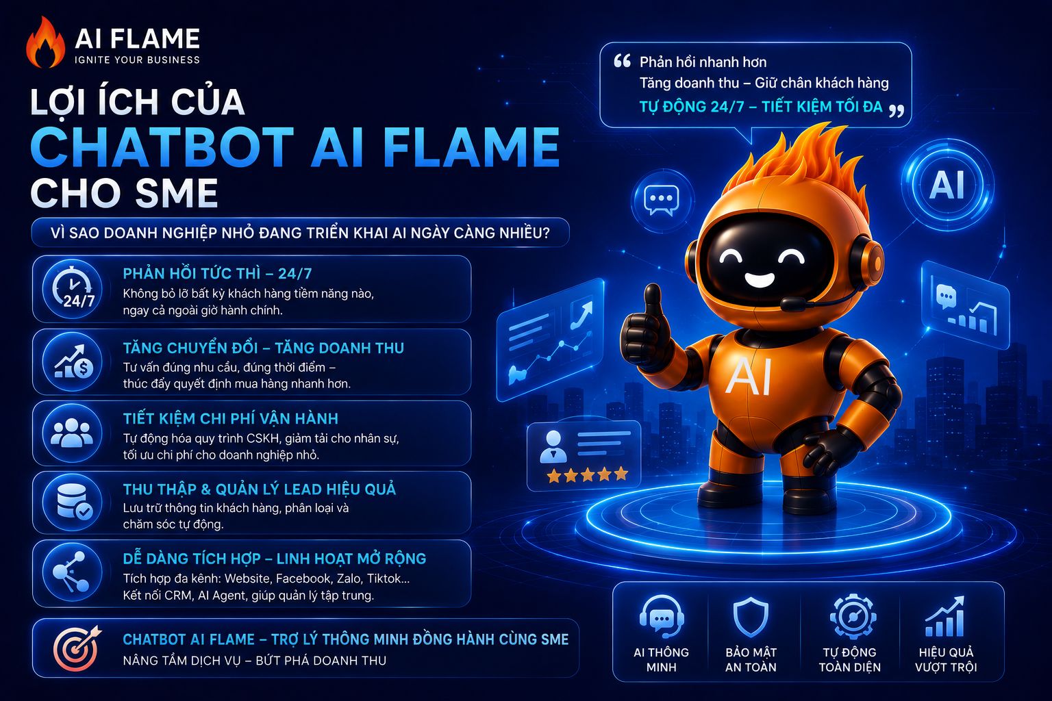 chatbot-Ai-cho-SME-1