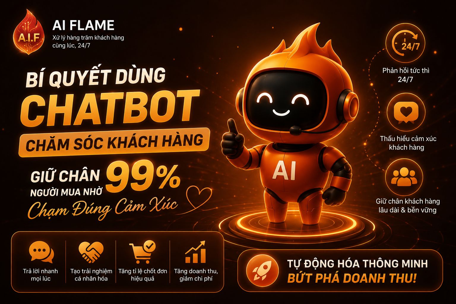 chatbot-ai-cham-soc-khach-hang-01