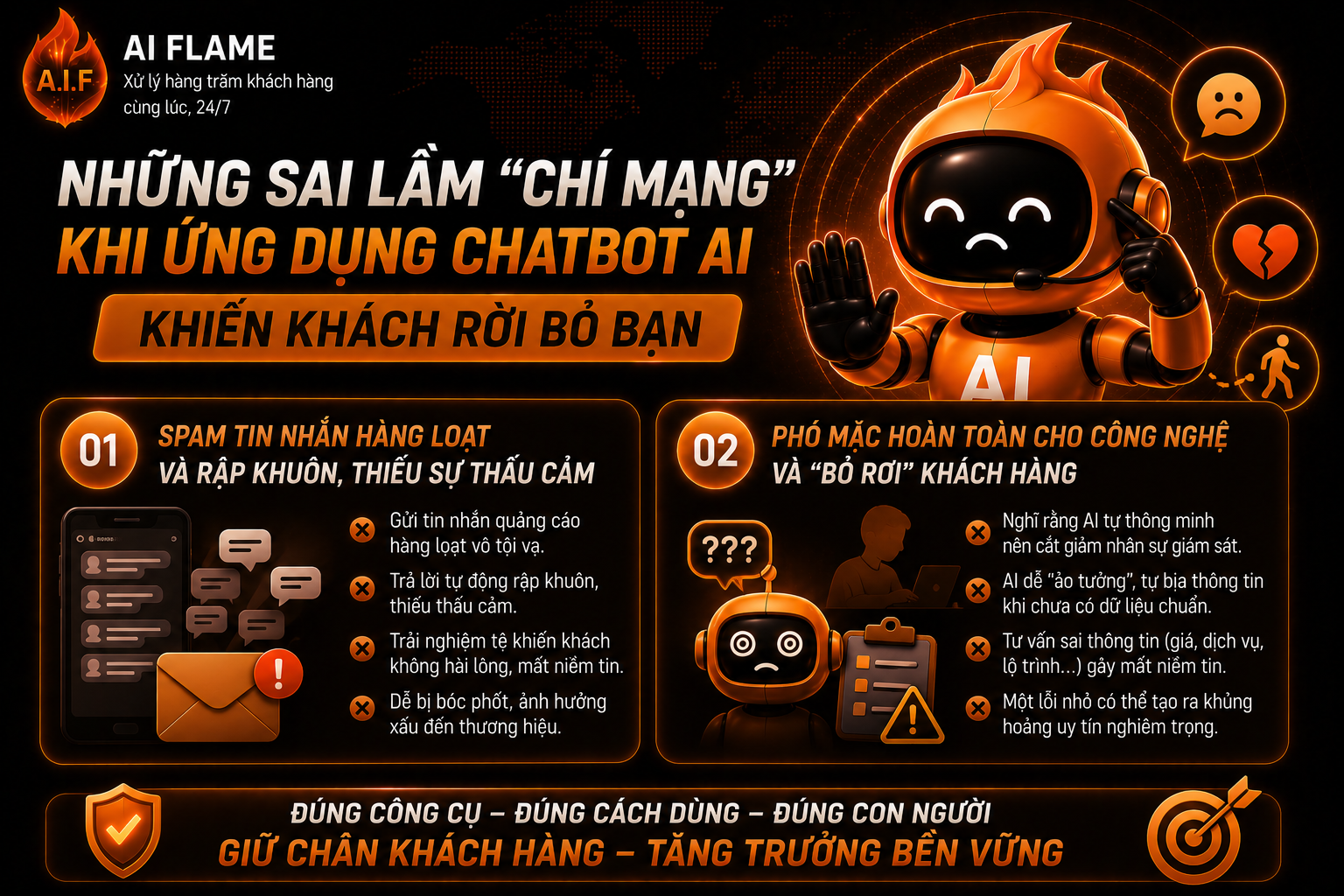 chatbot-ai-cham-soc-khach-hang-04