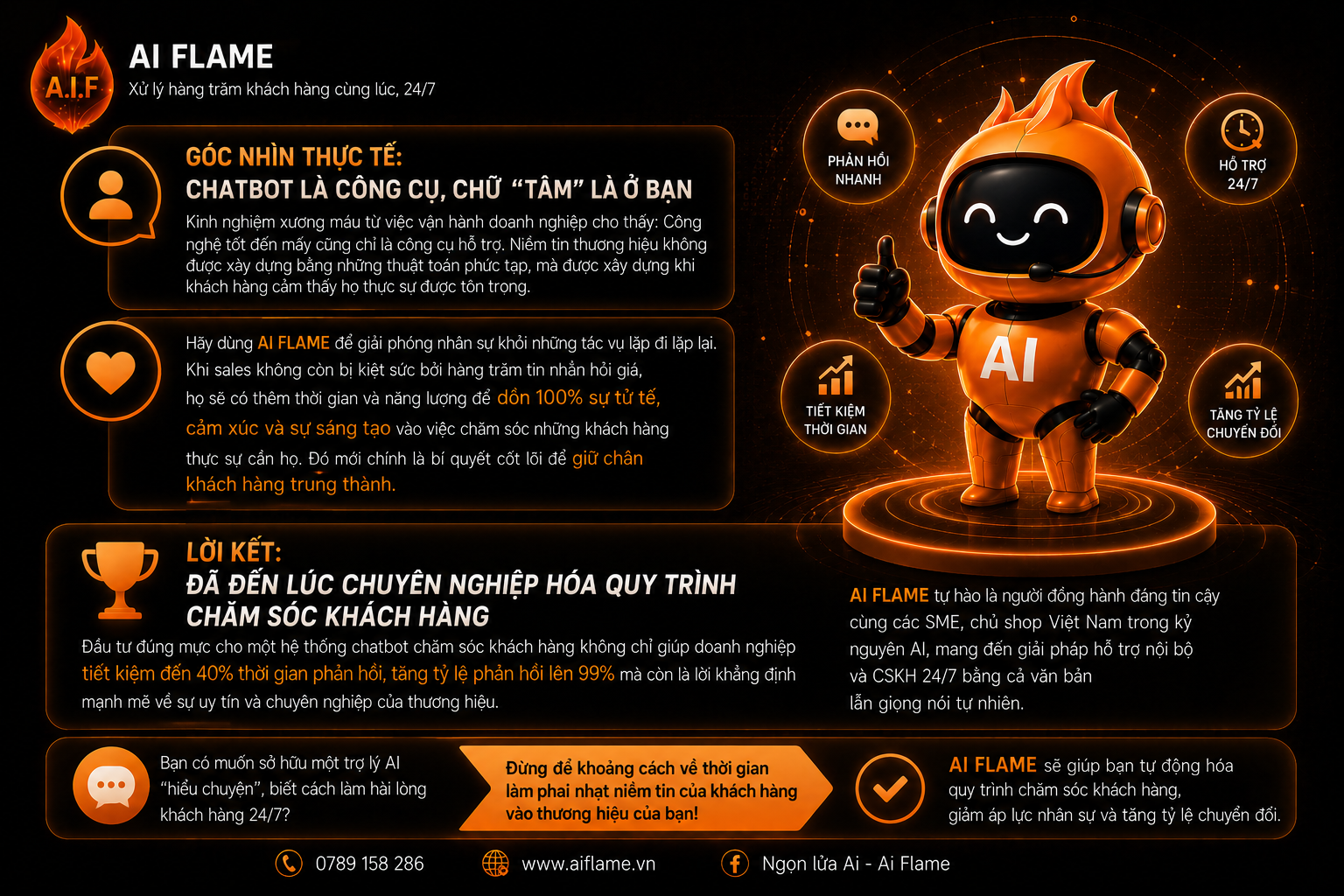 chatbot-ai-cham-soc-khach-hang-4