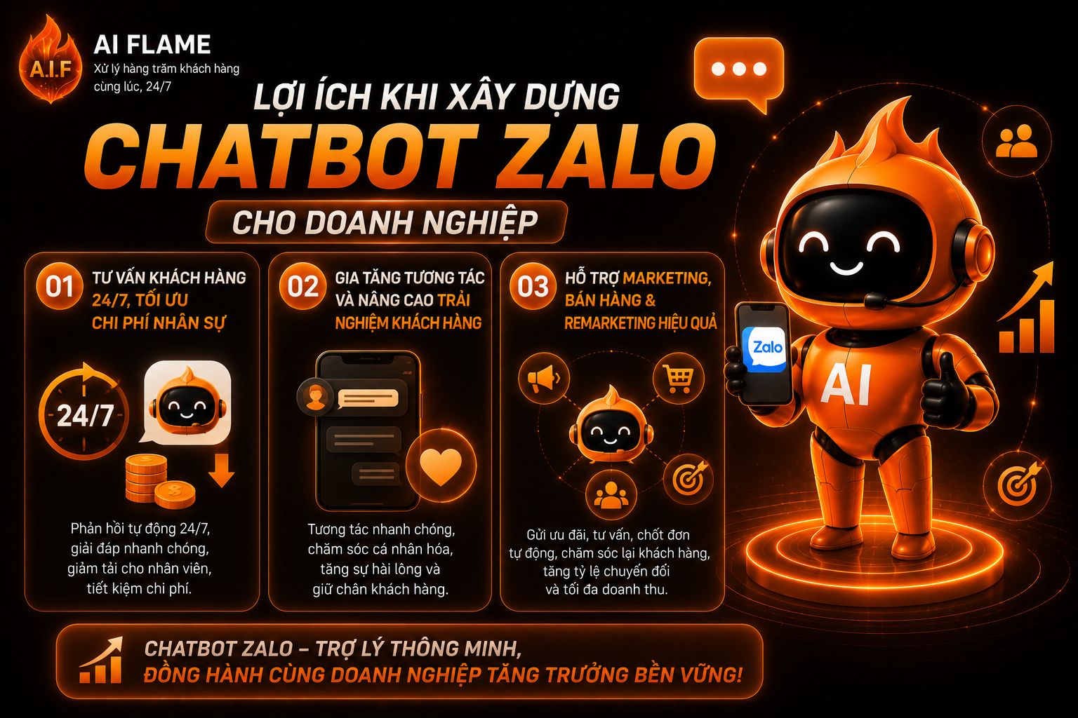 chatbot-zalo-ai-tu-dong-chot-don-24-7-cho-shop-online-va-spa 2