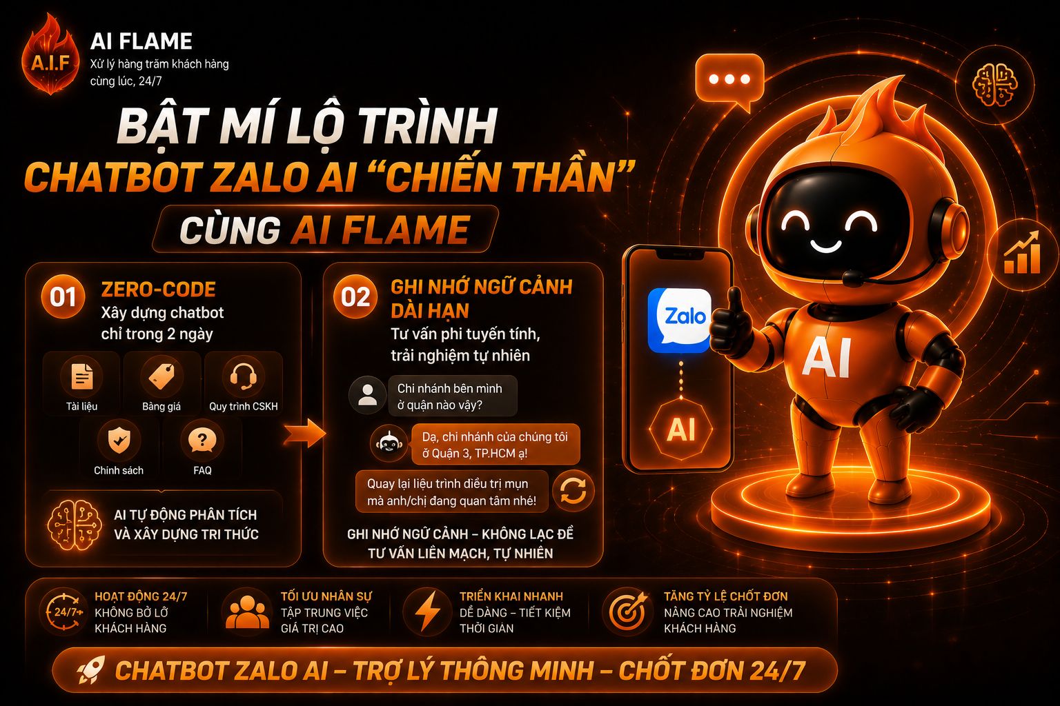chatbot-zalo-ai-tu-dong-chot-don-24-7-cho-shop-online-va-spa 3