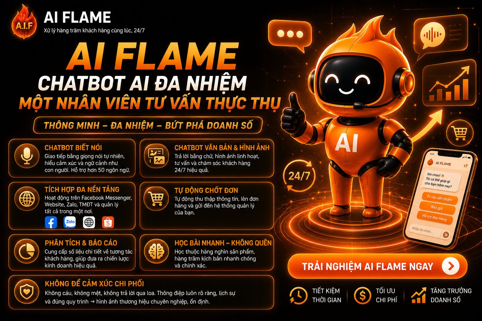 so-sanh-chatbot-Ai-va-chatbot-truyen-thong-03