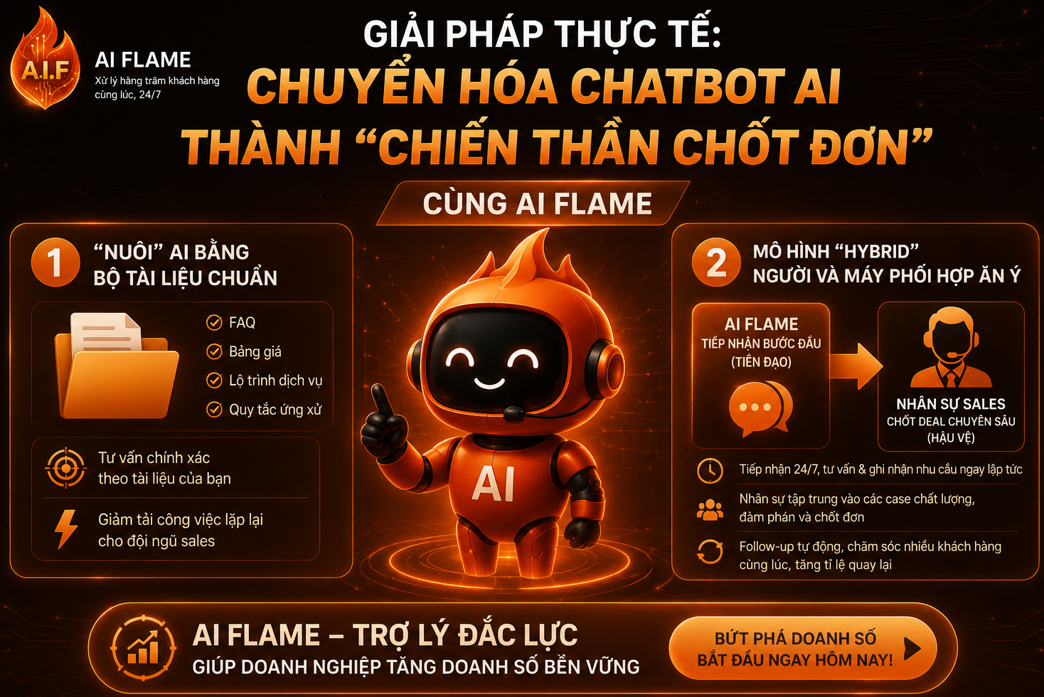 su-that-chatbot-ai-khien-chu-doanh-nghiep-mat-tien-oan 2