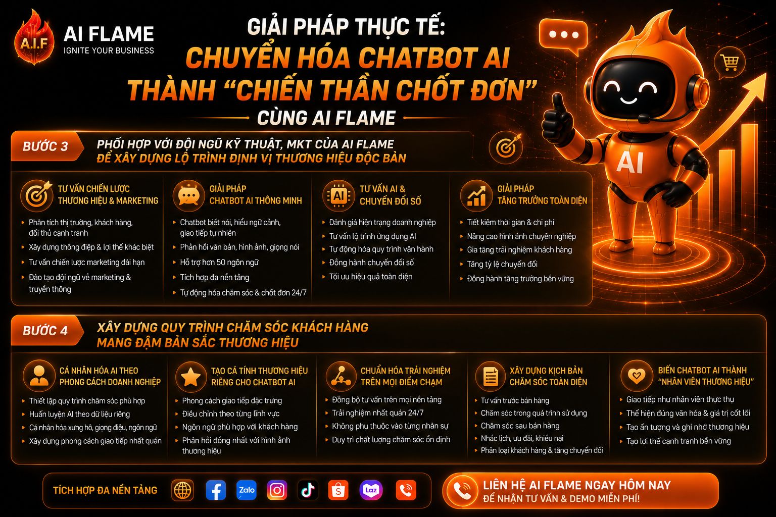 su-that-chatbot-ai-khien-chu-doanh-nghiep-mat-tien-oan-3