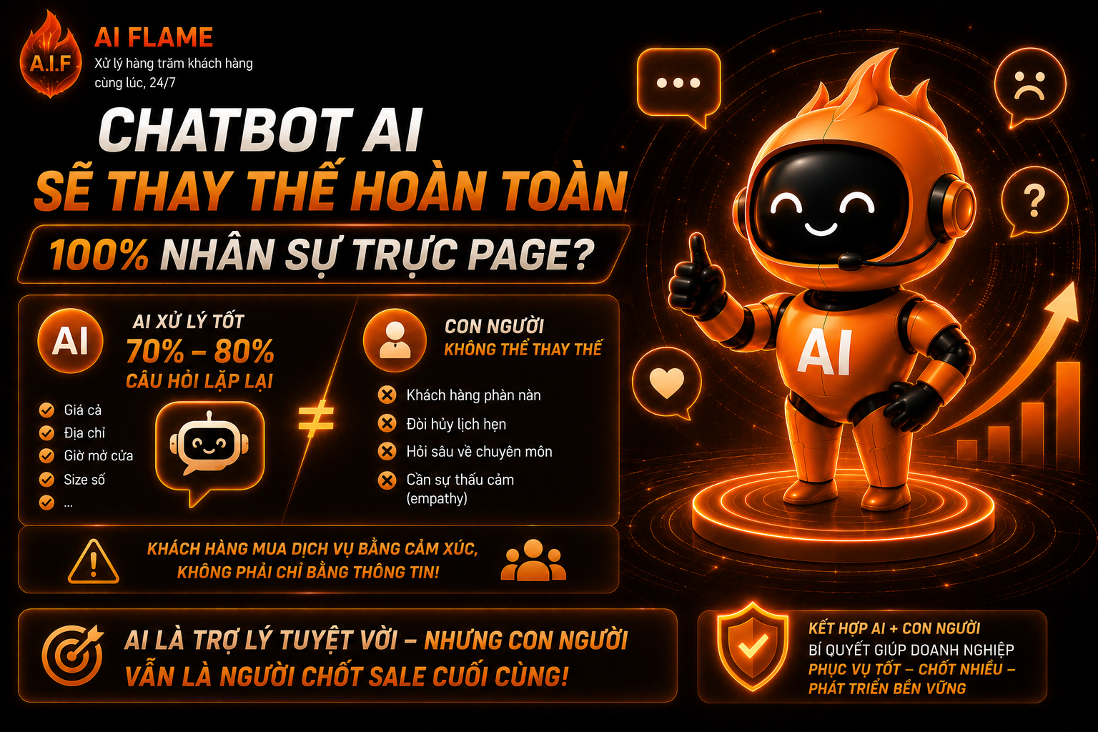 su-that-chatbot-ai-khien-chu-doanh-nghiep-mat-tien-oan 5