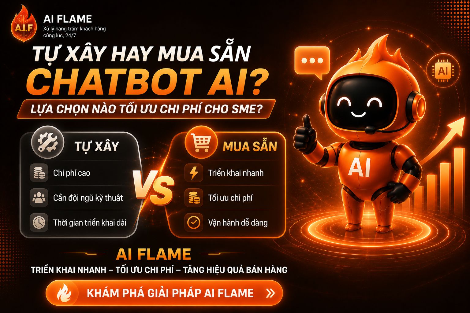 tu-xay-hay-mua-san-chatbot_ai-1