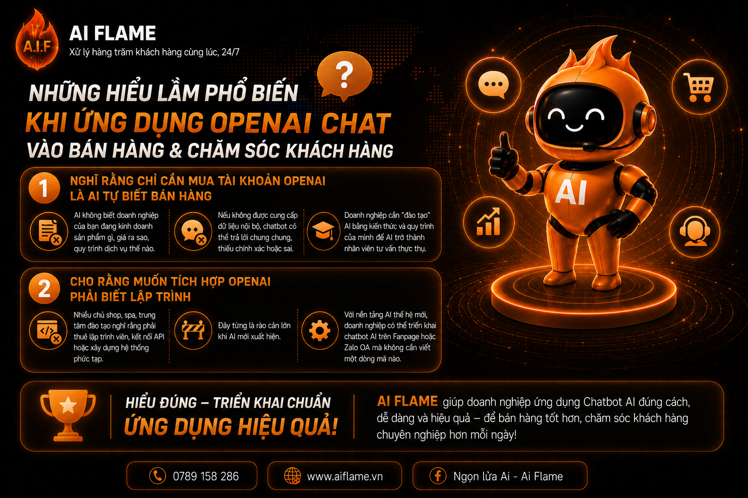 ung-dung-open-ai-vao-ban-hang-ai-flame-5