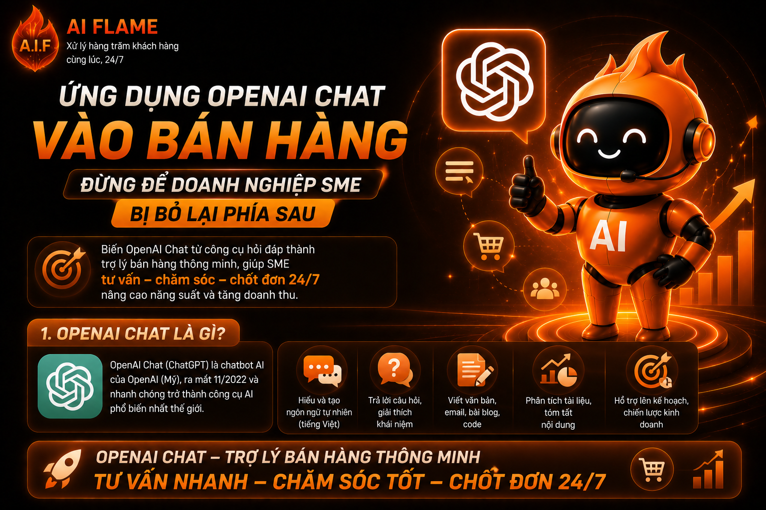 ung-dung-open-ai-vao-ban-hang-ai-flame-1