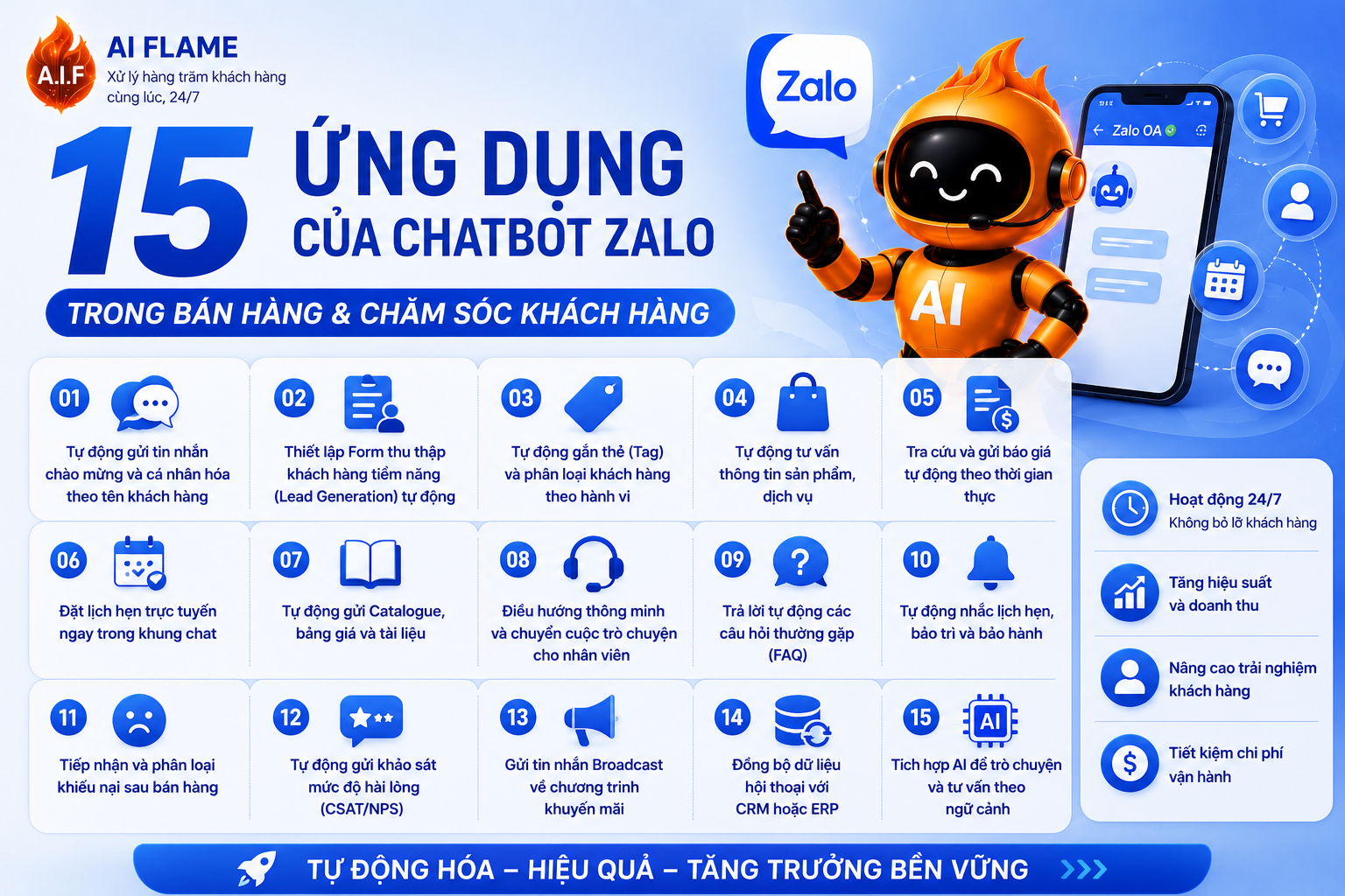 15-ung-dung-cua-chatbot-zalo-1