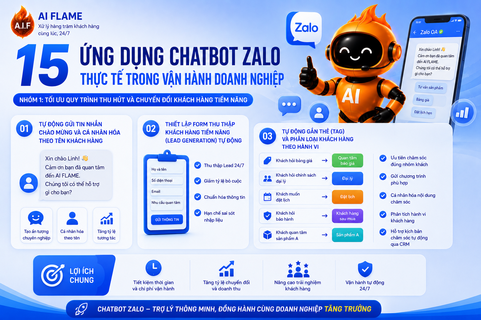 15-ung-dung-cua-chatbot-zalo-2
