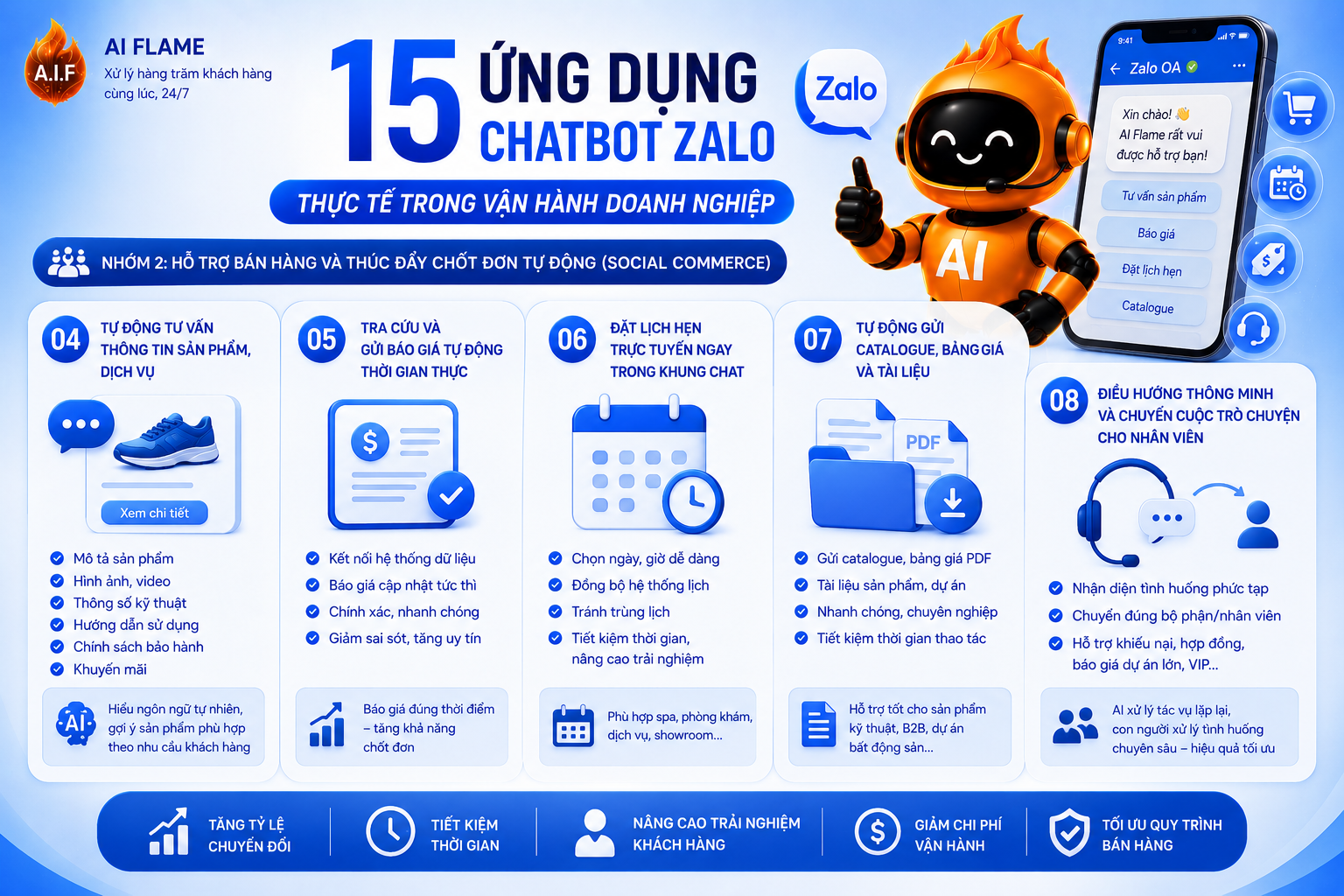 15-ung-dung-cua-chatbot-zalo-3