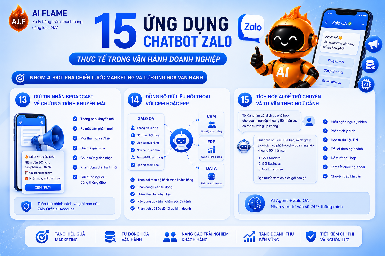 15-ung-dung-cua-chatbot-zalo-5