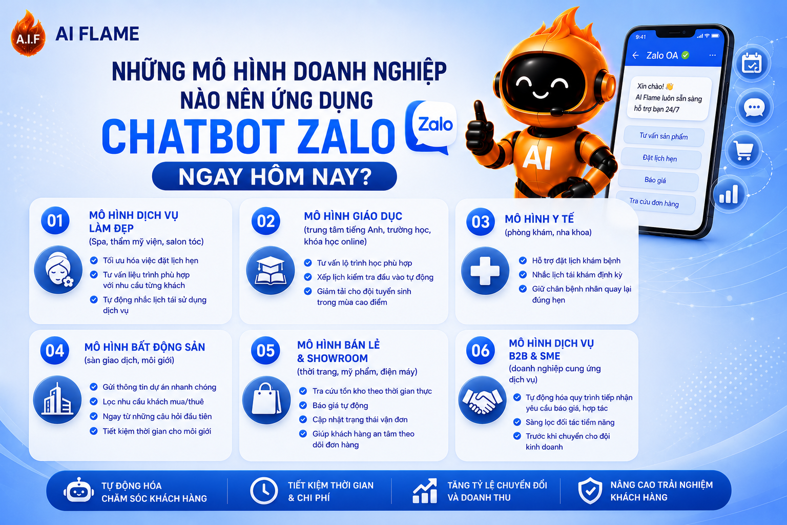 15-ung-dung-cua-chatbot-zalo-6