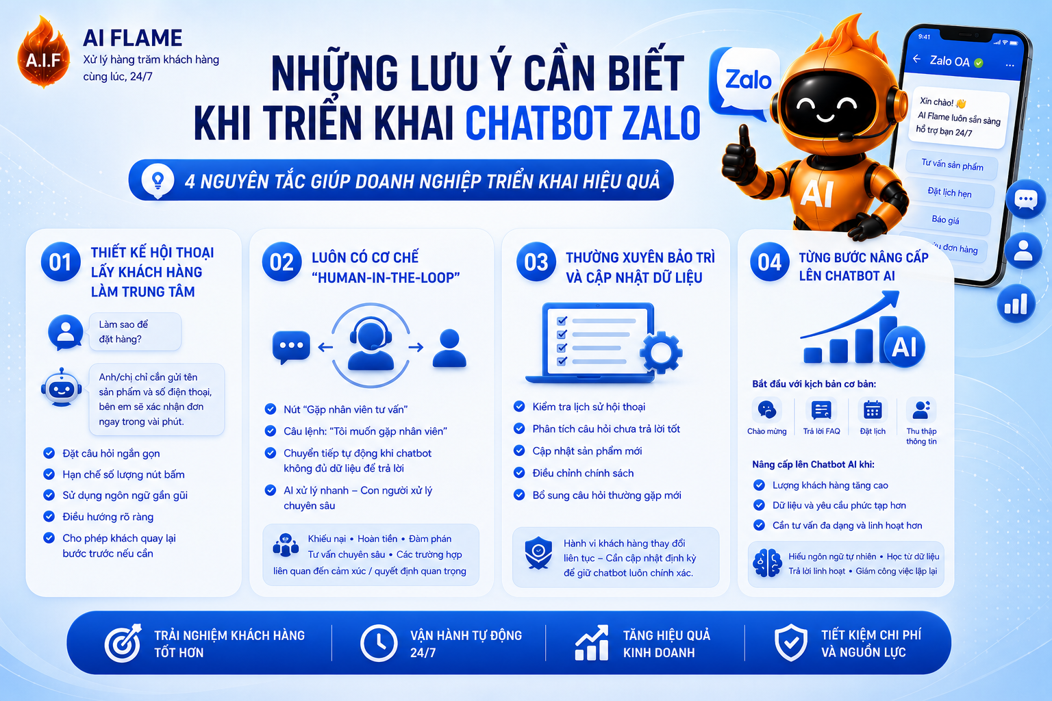15-ung-dung-cua-chatbot-zalo-7