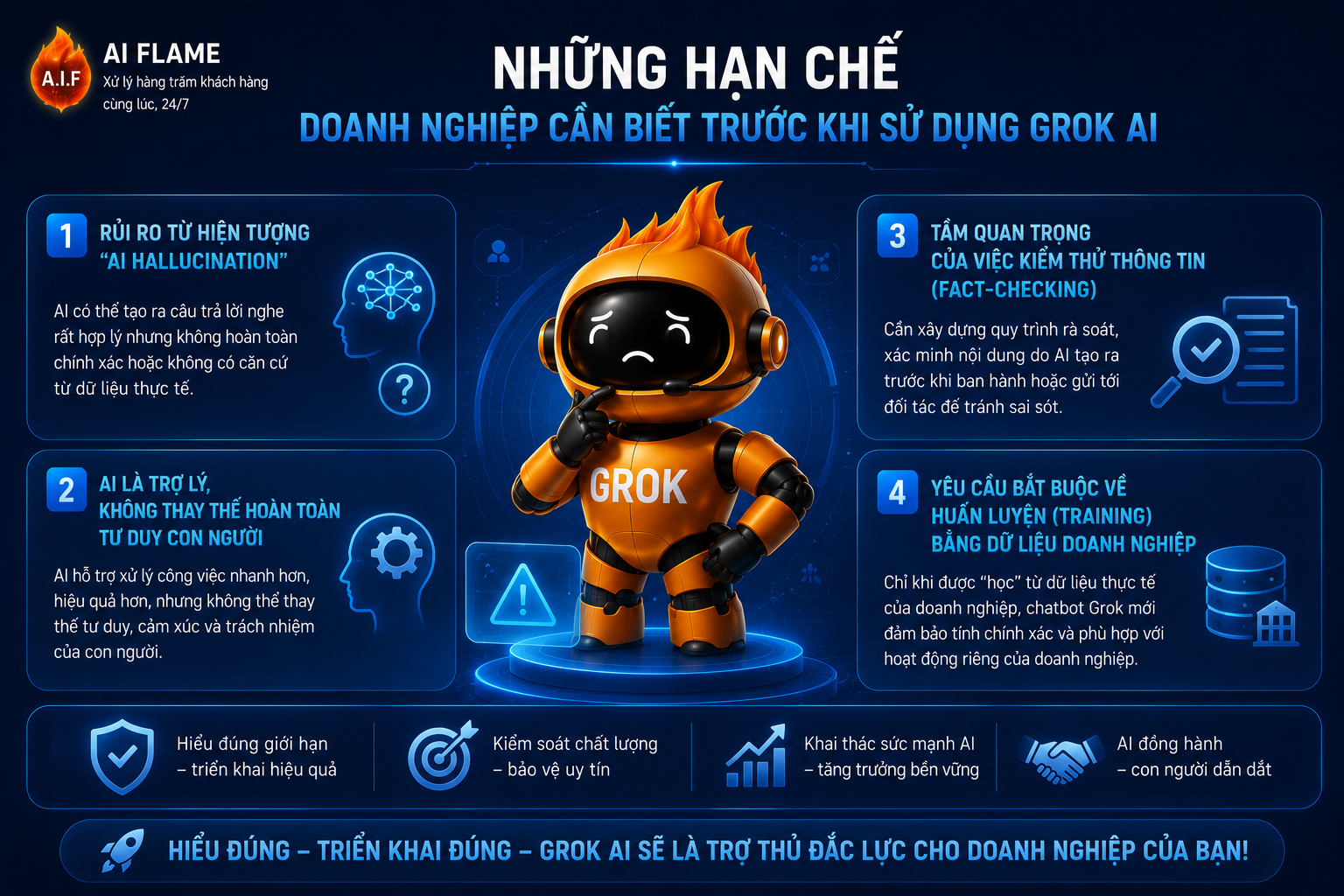 chatbot-Ai-grok-la-gi-4