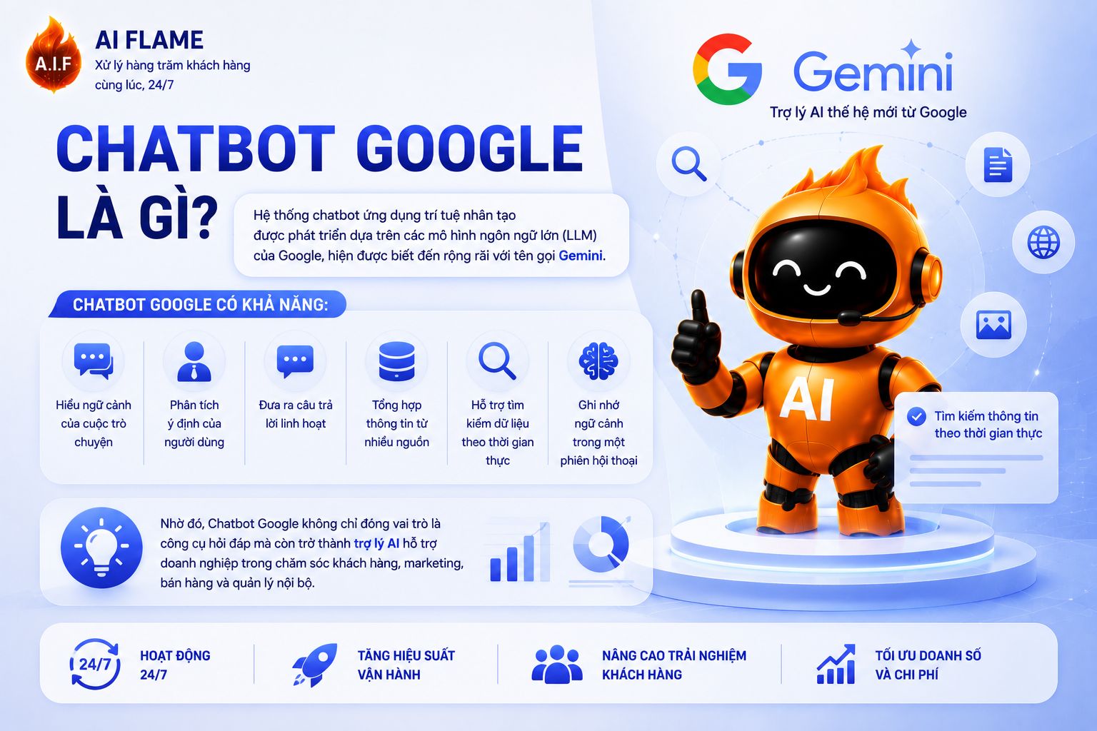 Chatbot_google_la_gi-2