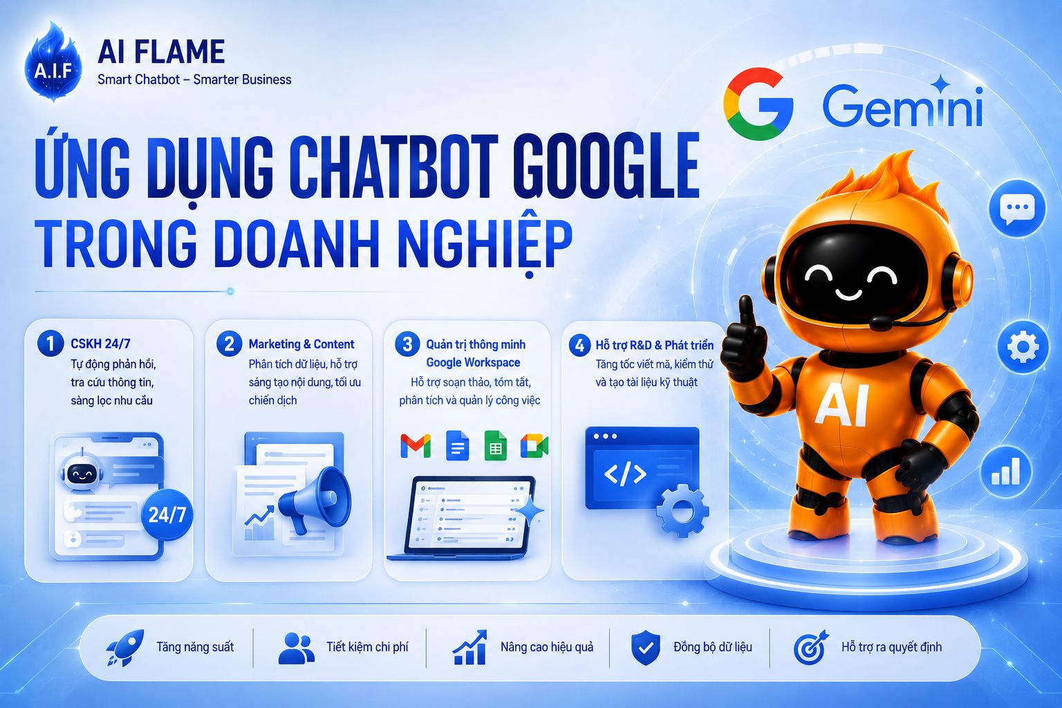 Chatbot_google_la_gi 3