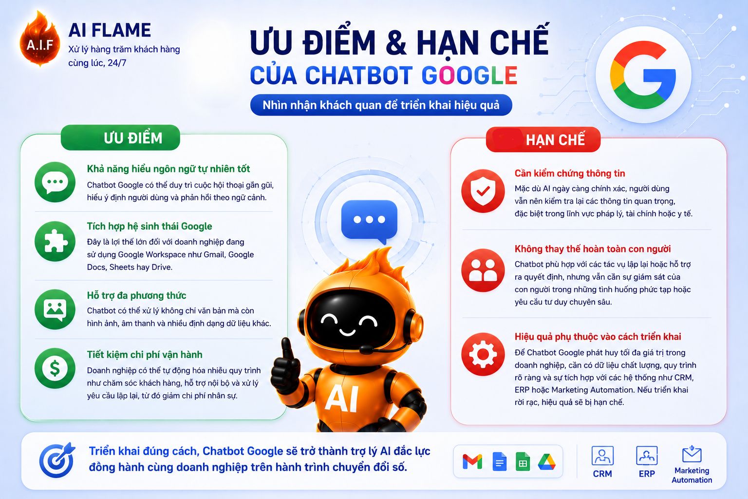 Chatbot_google_la_gi 4