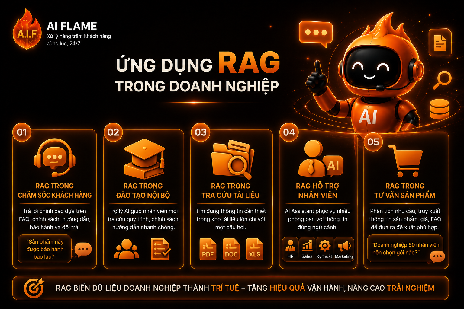 RAG-la-gi-4