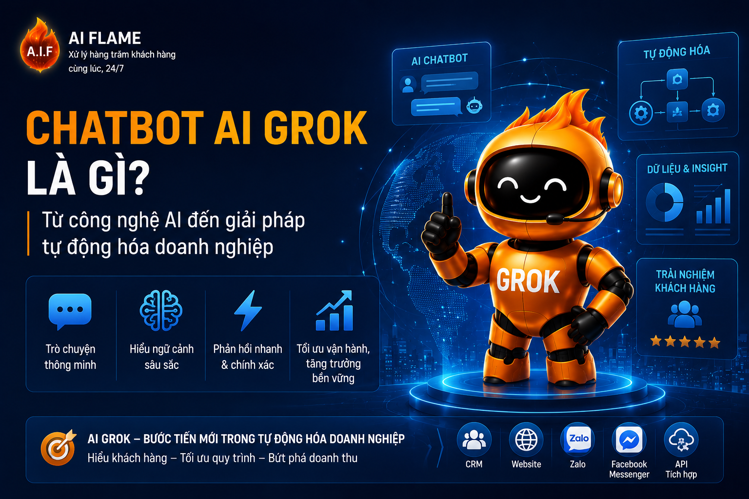chat-bot-ai-grok-la-gi-1