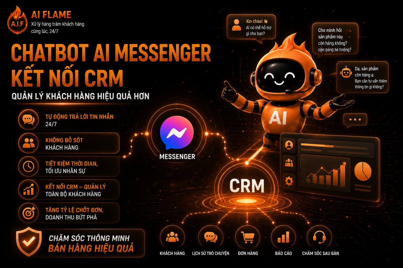 chatbot-AI-messenger-1