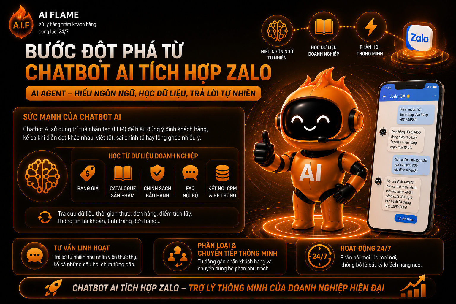 chatbot-AI-tich-hop-zalo-4