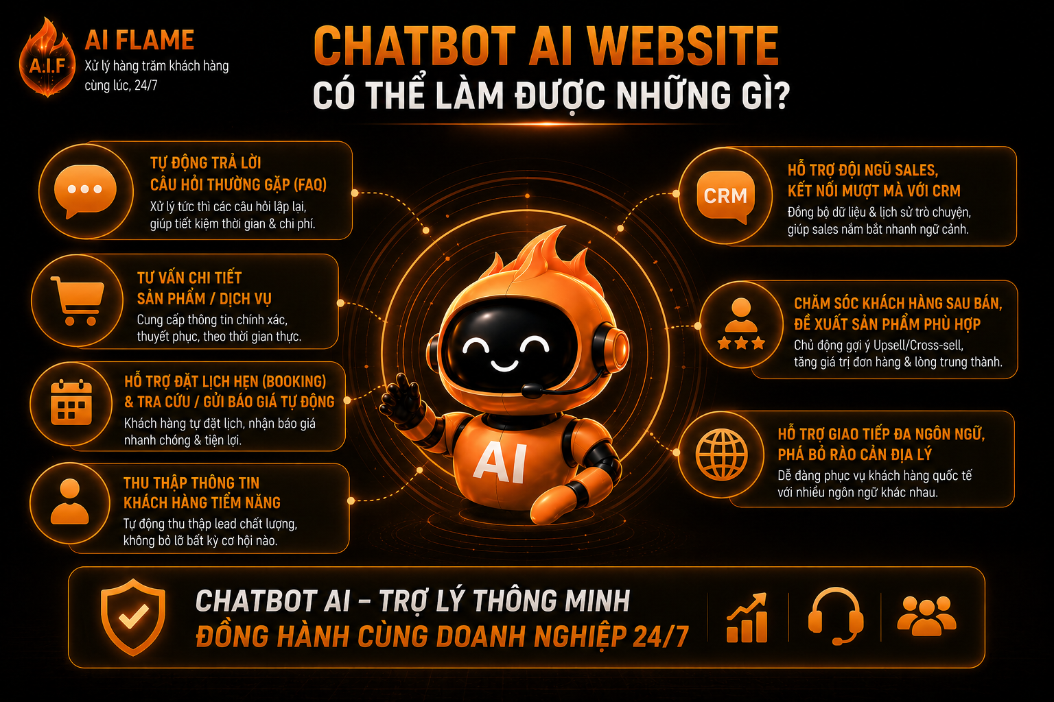 chatbot-AI-website-2