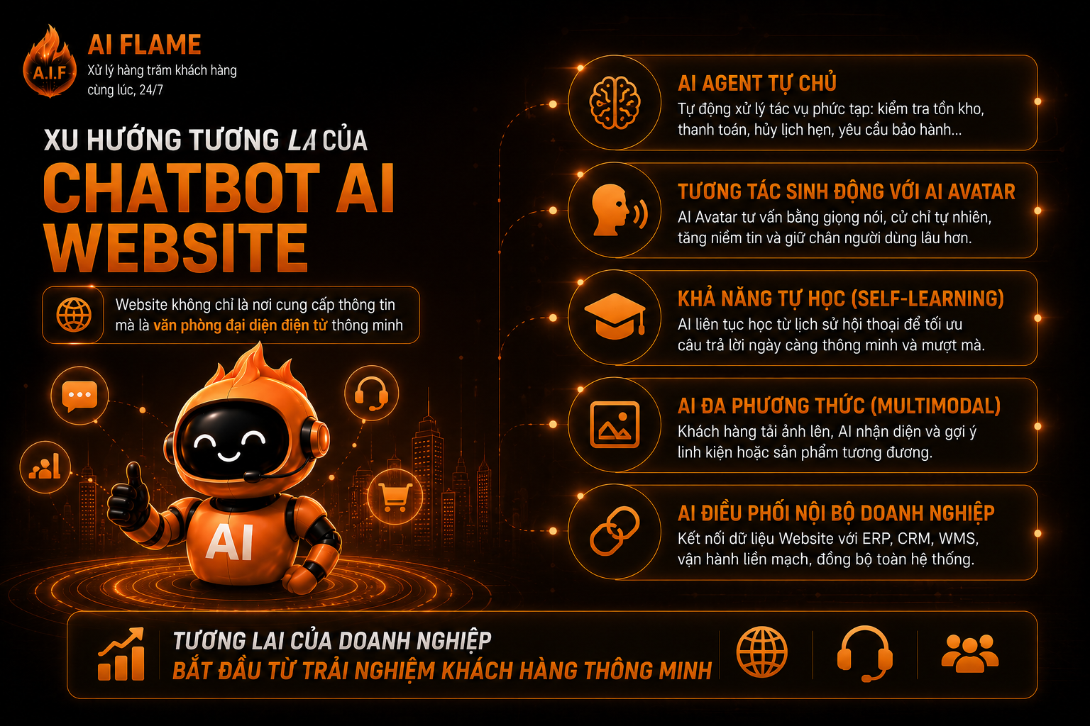 chatbot-AI-website-3