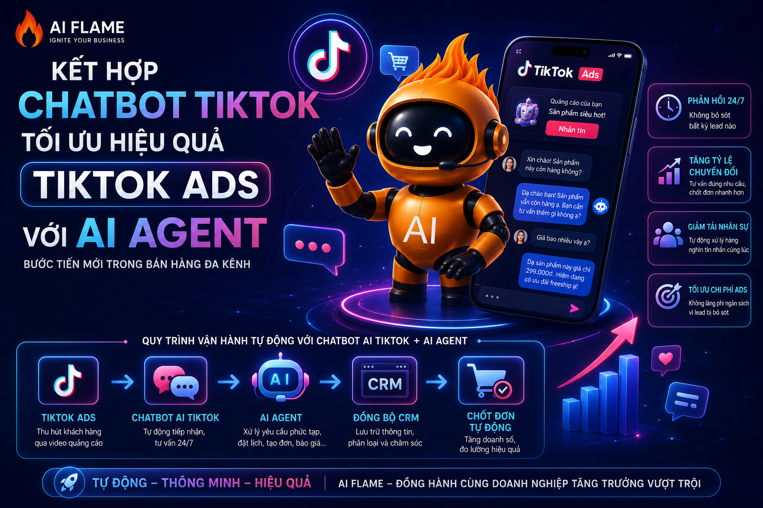 chatbot-tiktok-1