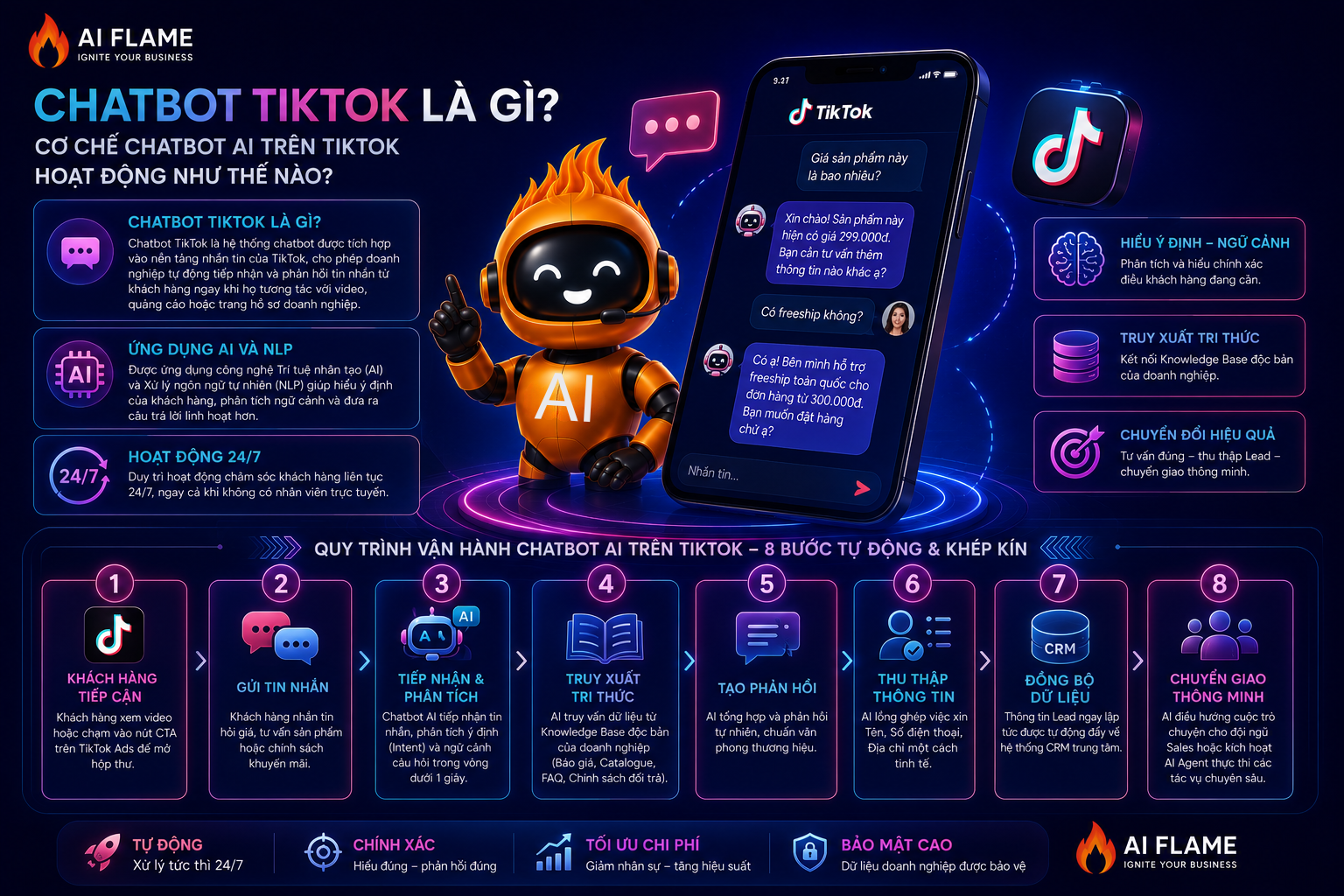 chatbot-tiktok-2.