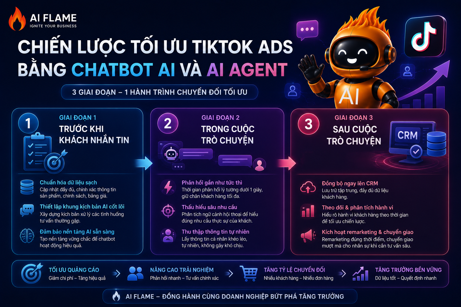 chatbot-tiktok-3