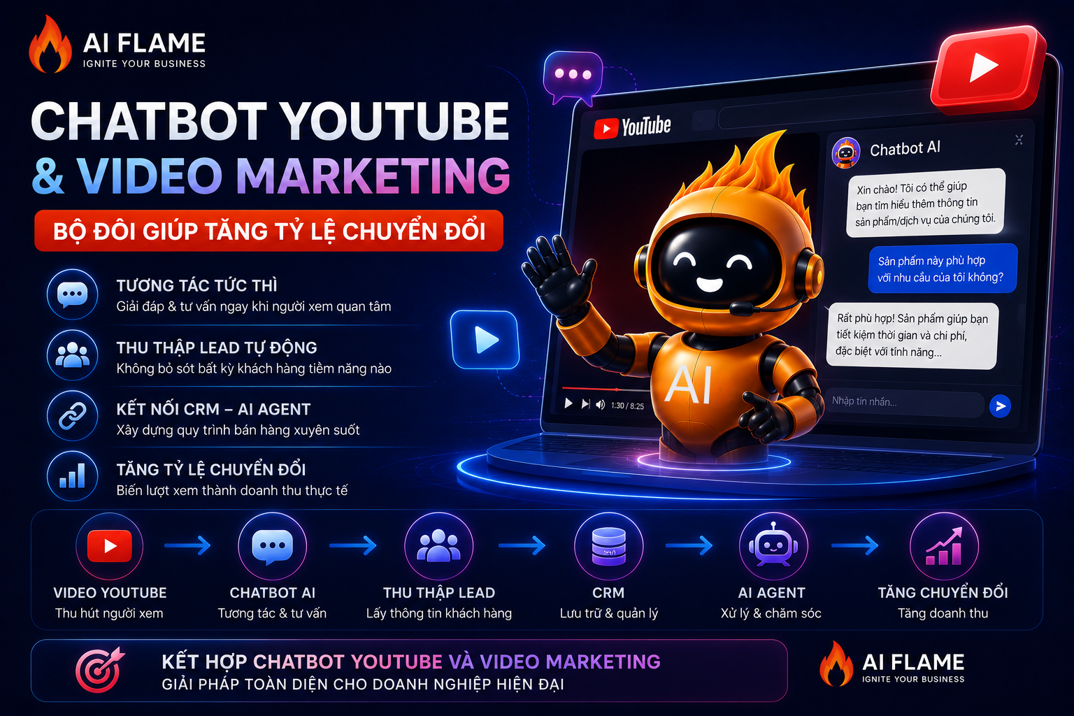 chatbot-youtube-1