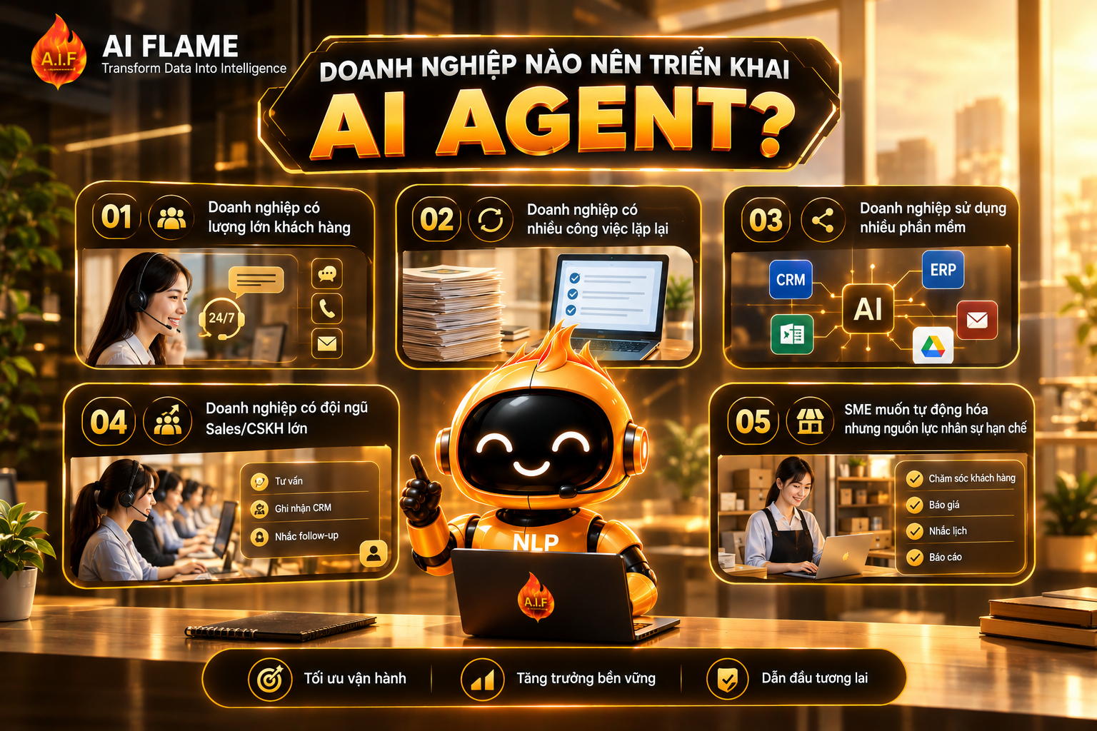 Ai-Agent-cho-doanh-nghiep 3