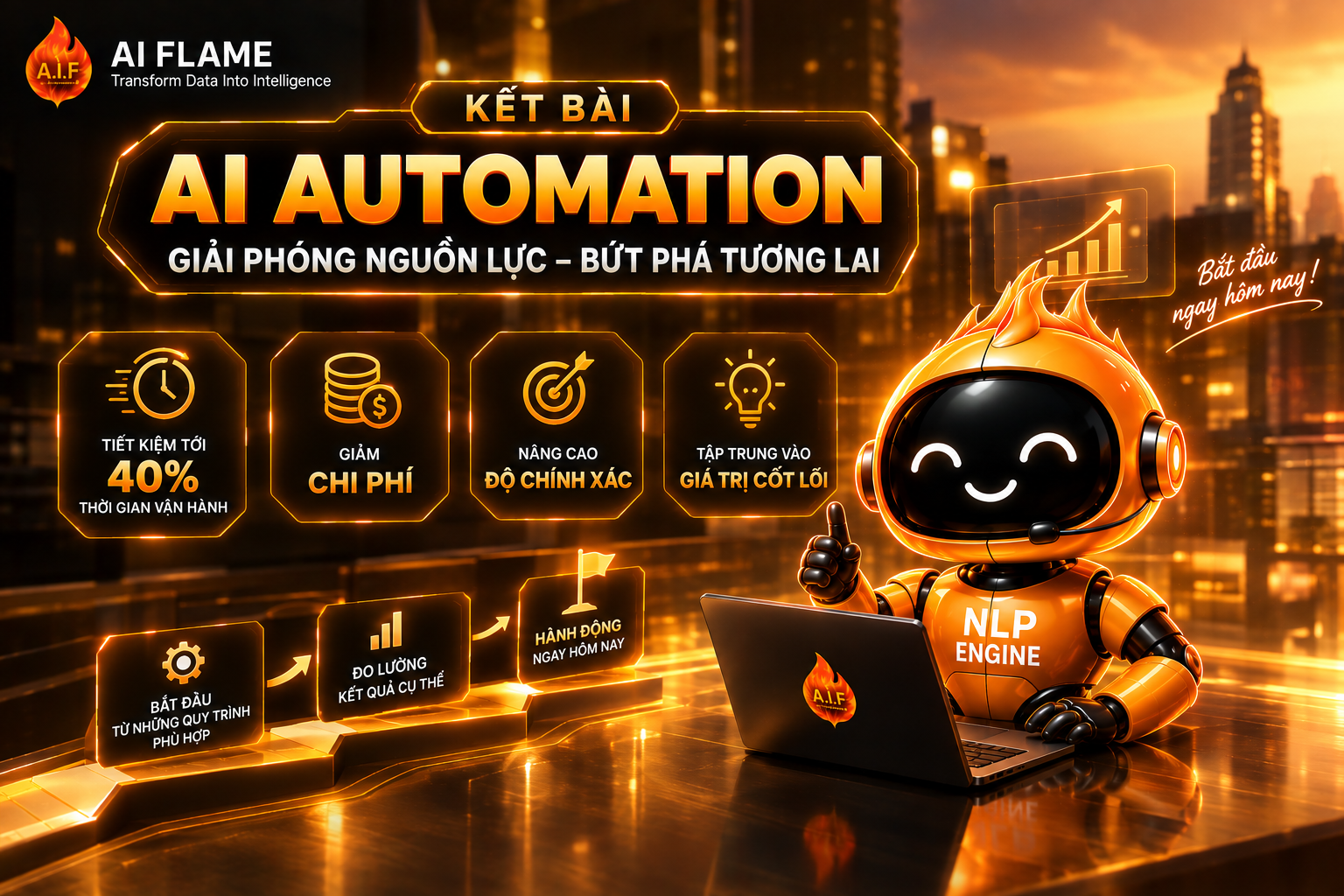 Ai-Automation-la-gi 5