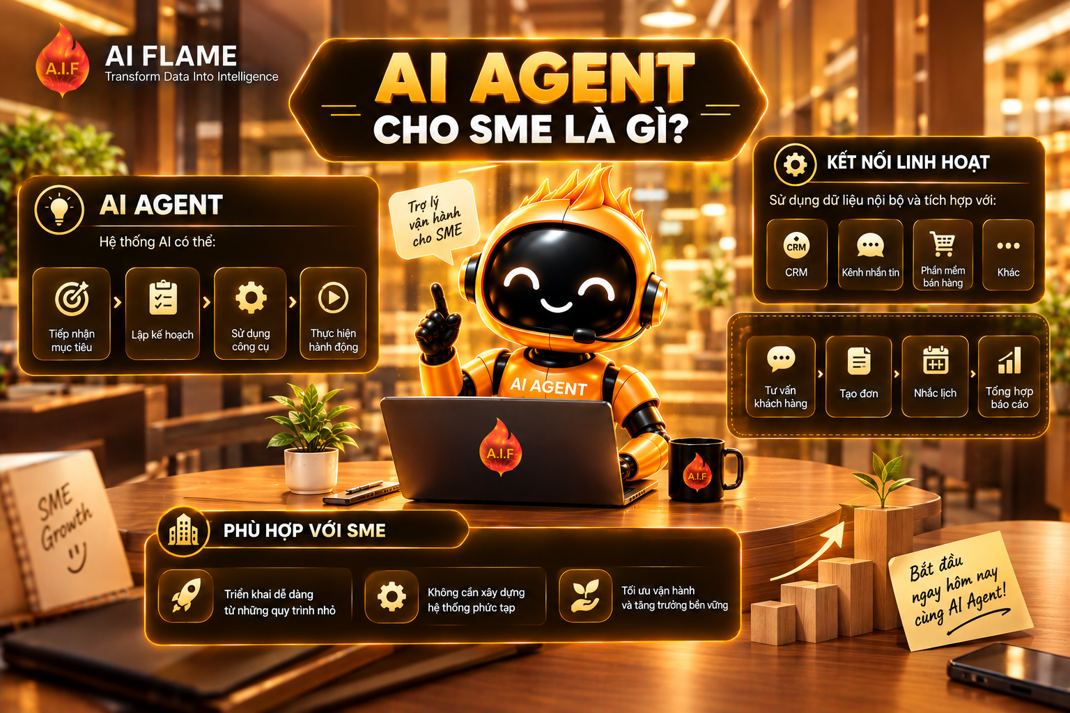 AI-Agent-Cho-SME-2