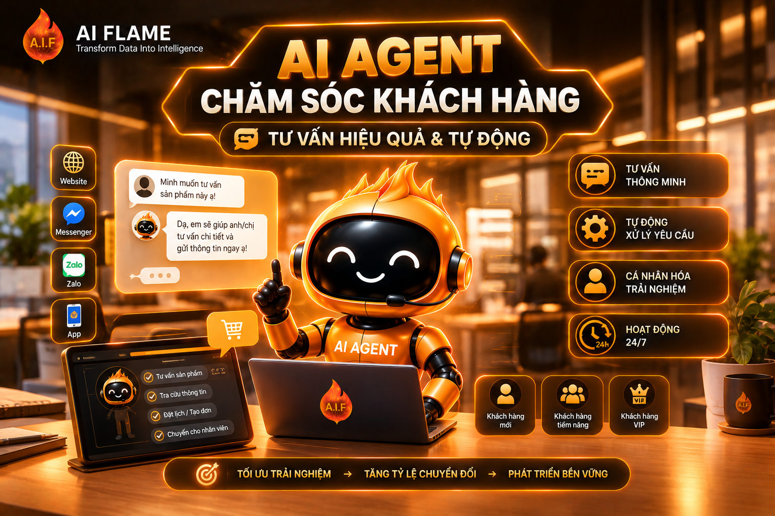 AI-Agent-cham-soc-khach-hang-1