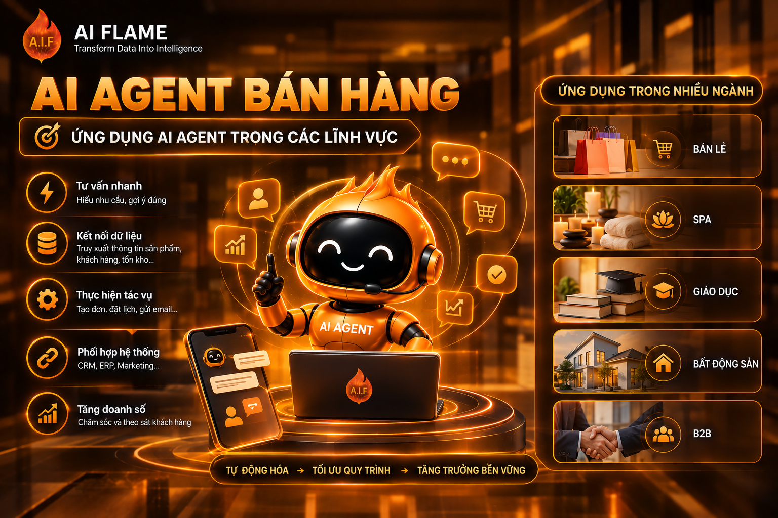 Ai-gent-ban-hang-1