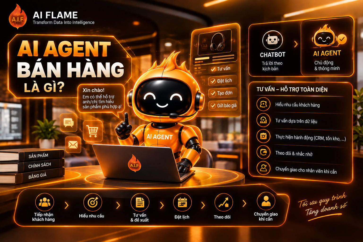Ai-gent-ban-hang-2