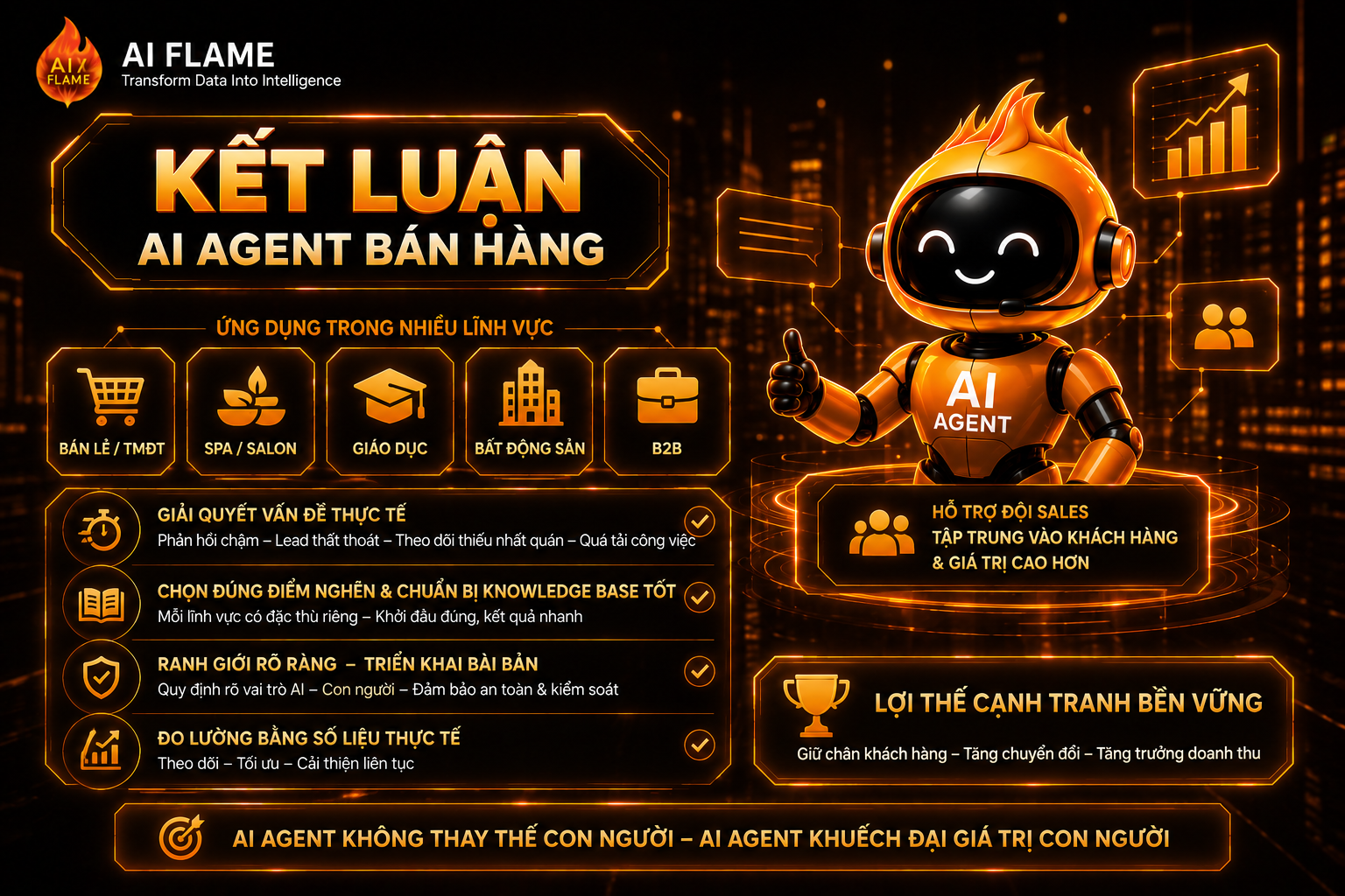 Ai-gent-ban-hang-5
